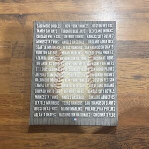 Hobby Lobby MLB Team Names Wall Art - Black and White